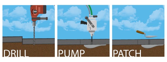 Pool Deck Leveling Process